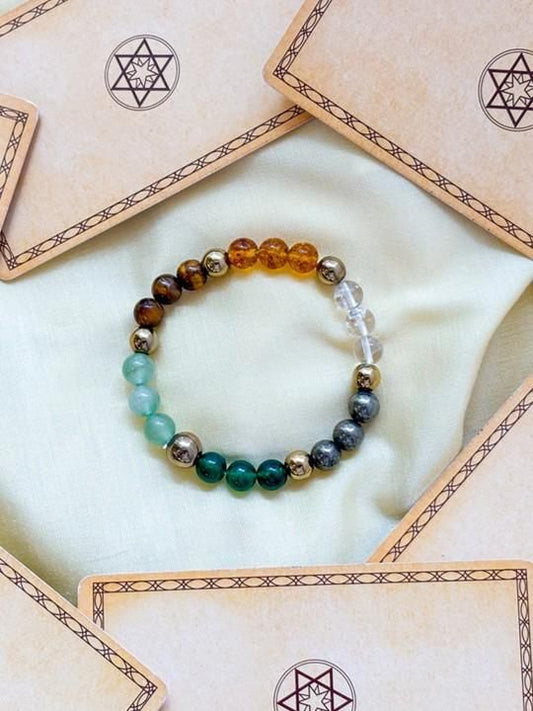 Dhan Yog Elasticated Bracelet www.trikaro.com