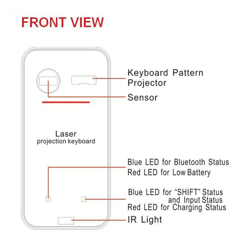 LEING FST Virtual Laser Keyboard Bluetooth Wireless Projector Phone Keyboard For Computer Pad Laptop With Mouse Function www.trikaro.com