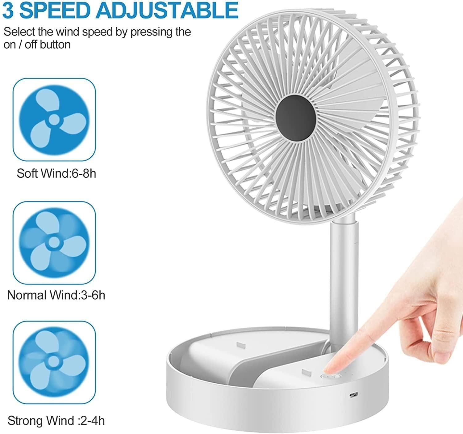 Powerful Rechargeable Table Fan www.trikaro.com