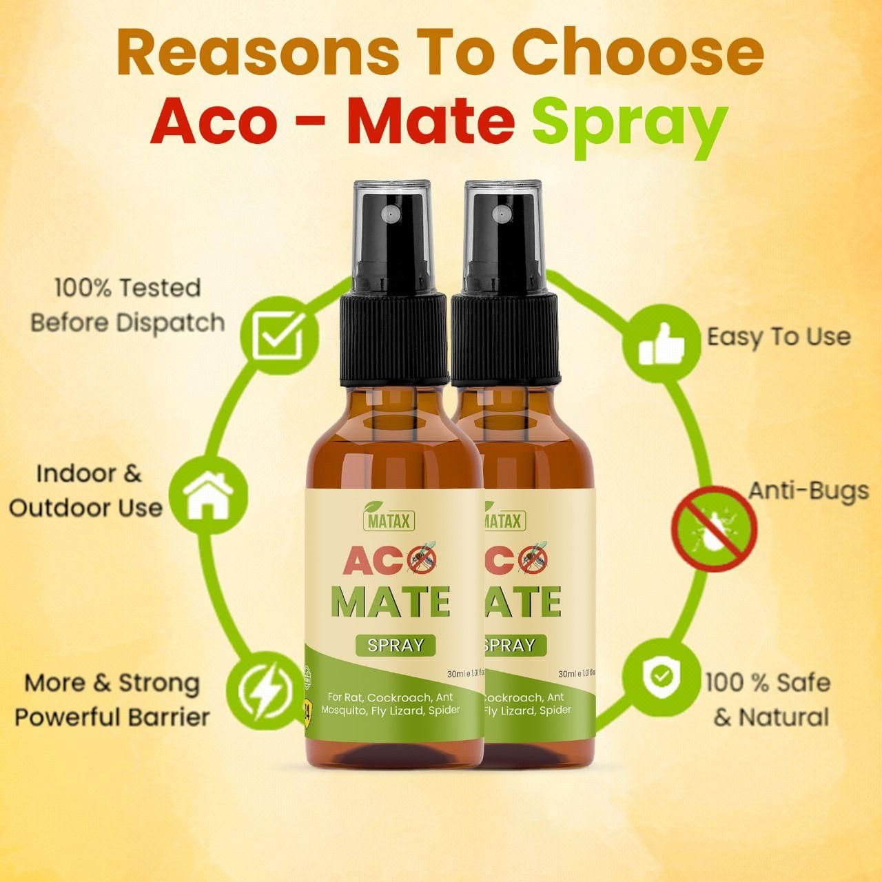 Mitex AC MiTe Spray 30ml www.trikaro.com