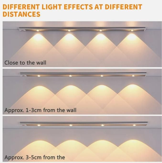 LED PIR Motion Sensor Cabinet  With USB Rechargeble www.trikaro.com