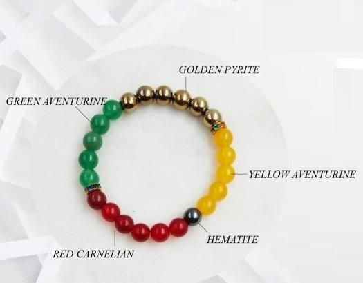 Money Magnet Bracelet (Pack of 2) www.trikaro.com
