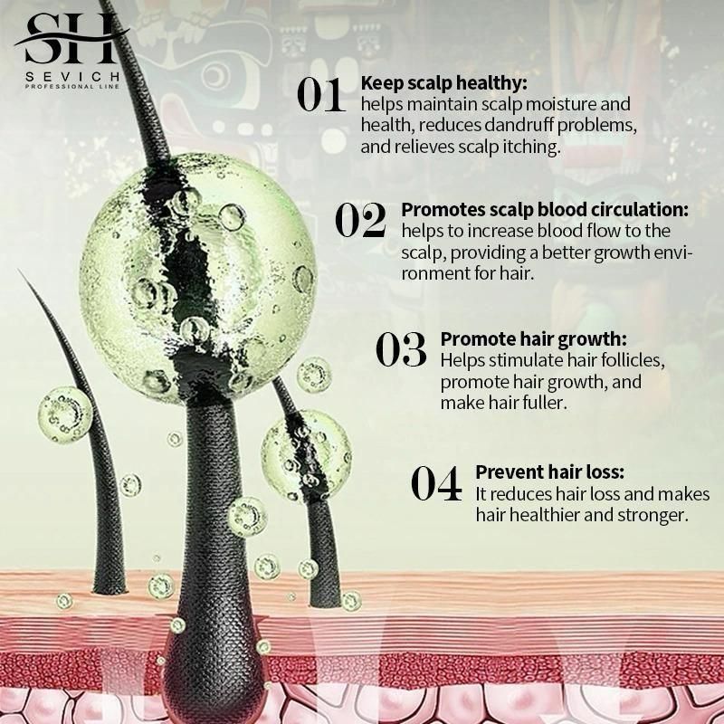 SH Adivasi Hernal Hair Growth Oil 60ml - Nourish Your Roots Naturally www.trikaro.com