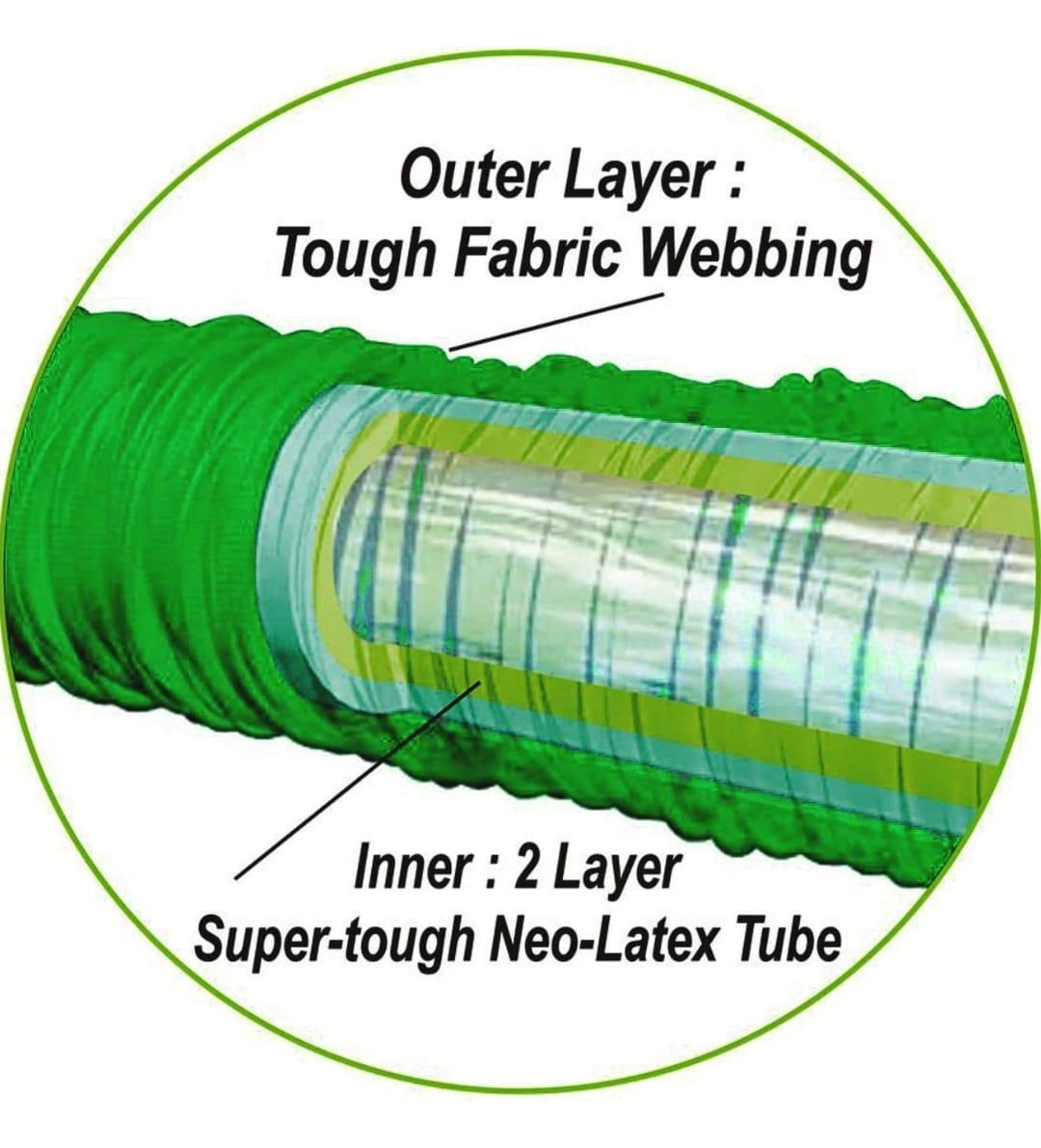 Plastic 15 m Water Spray Jet Gun Hose Pipe for Garden/Car/Bike/Pet Wash www.trikaro.com