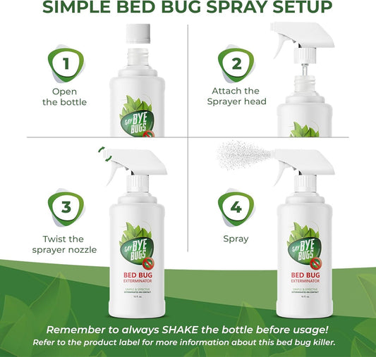 Say Bye Bye Bug - Spray (100ml Each) Buy 1 Get 1 Free www.trikaro.com