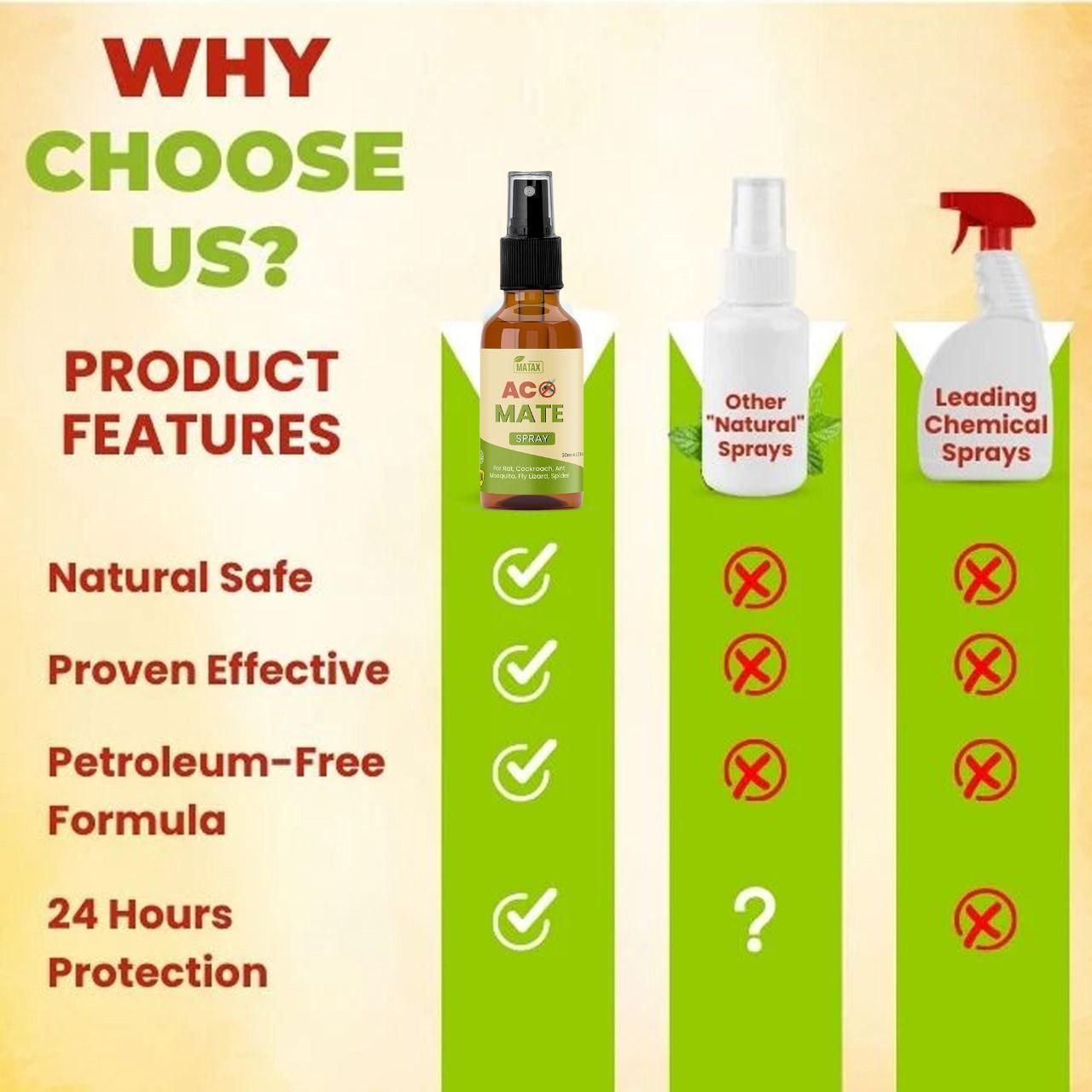 Mitex AC MiTe Spray 30ml www.trikaro.com